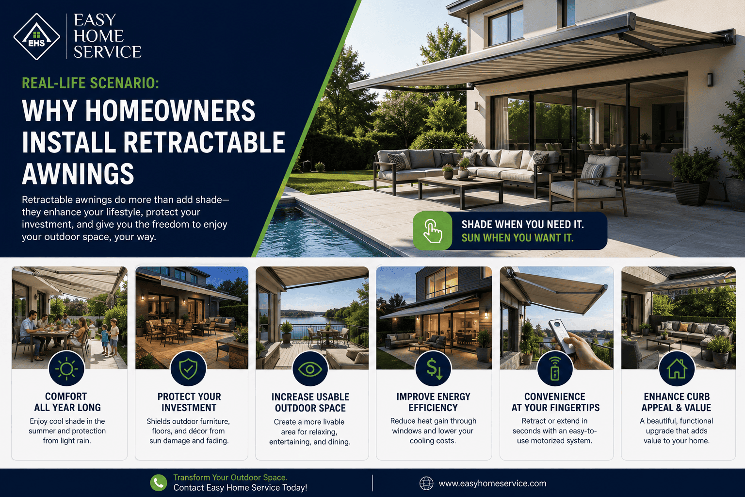 Real-Life Scenario Why Homeowners Install Retractable Awnings.png