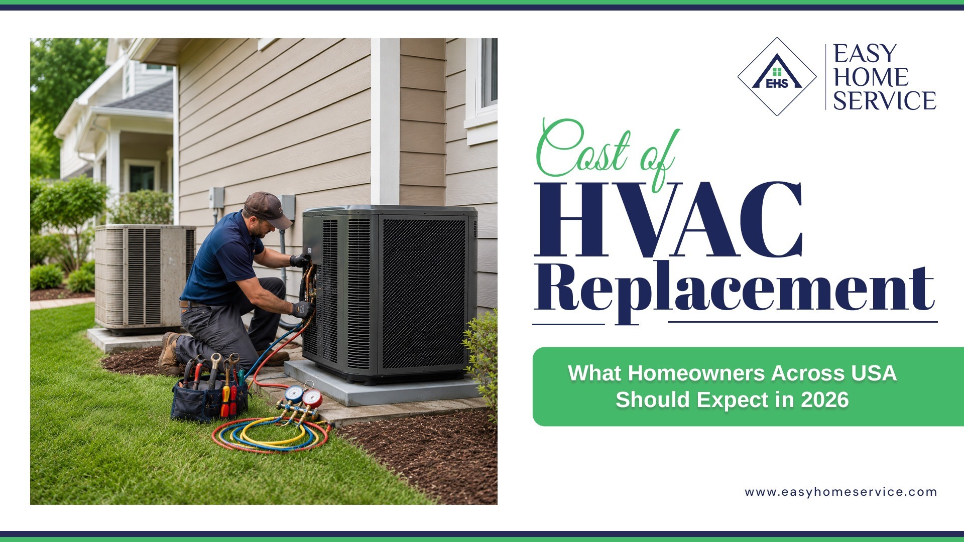 Hvac replacement cost