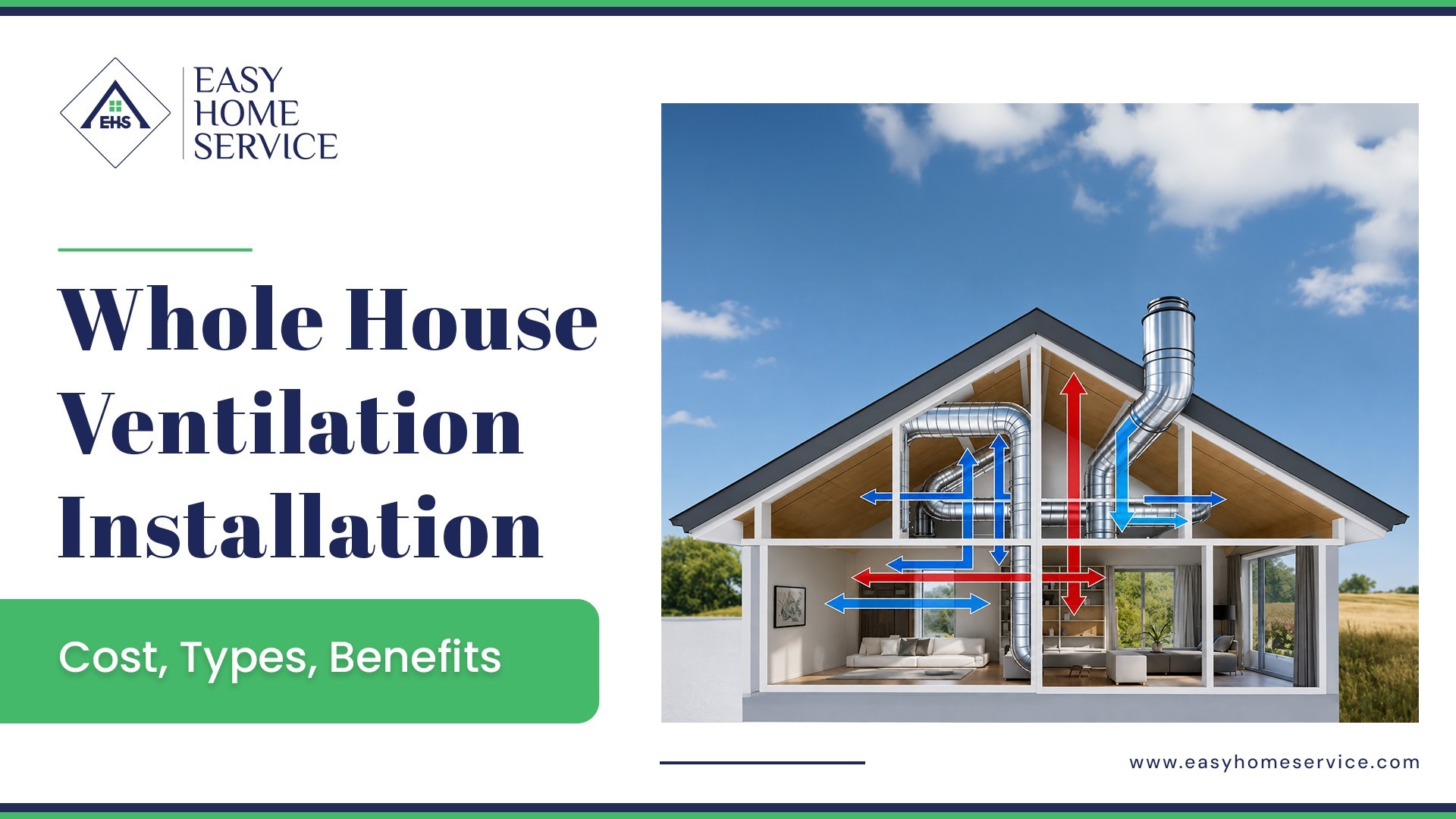 Whole House Ventilation Installation: Cost, Types, Benefits